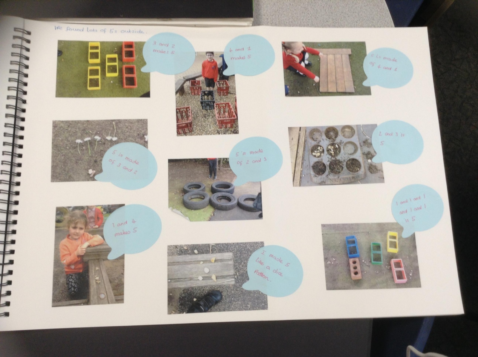 Remarkable Eyfs Glebelands Primary Academy - EYFS